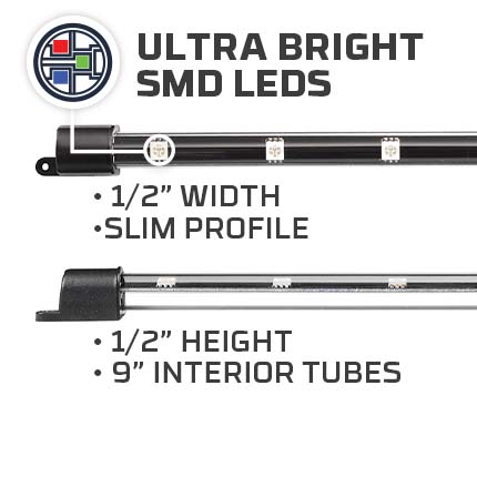 Tube Profile