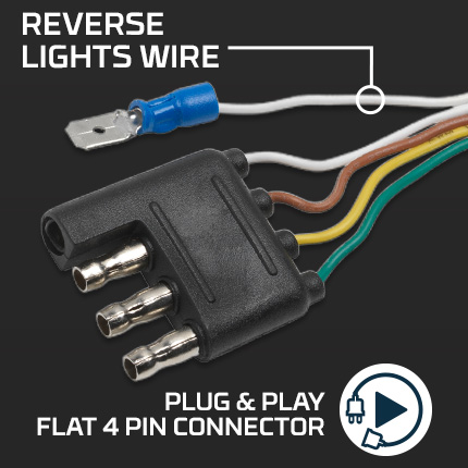 Plug & Play Flat 4 Pin Connector