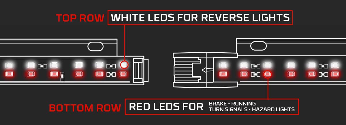 Double Row Tailgate LED Light Bar