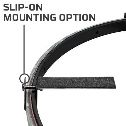 Slip-On Mounting Options