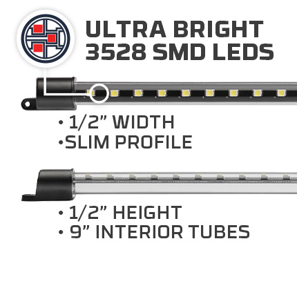 Tube Profile