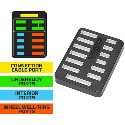 Golf Cart Kit Junction Box