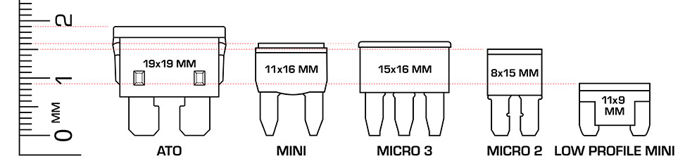 Expandable Circuit Size Expandable Circuit Sizes