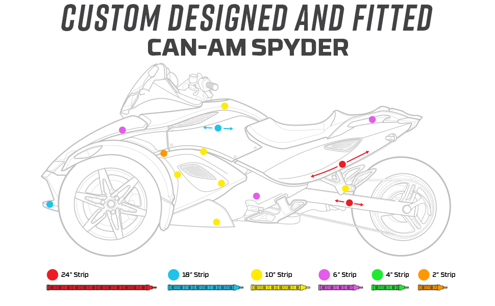 Custom Designed for Can-Am Spyder